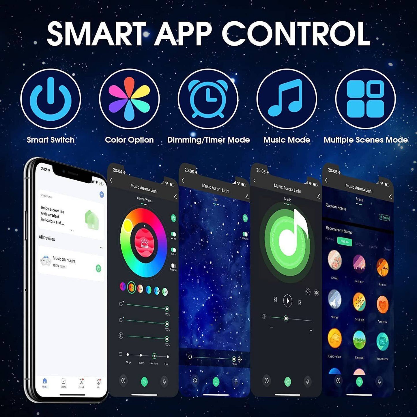 LED Galaxy & Starry Night Light Projector – With Remote & Smart App Control