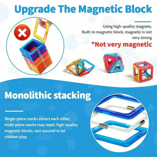 Magnetic Tiles Building Blocks Set
