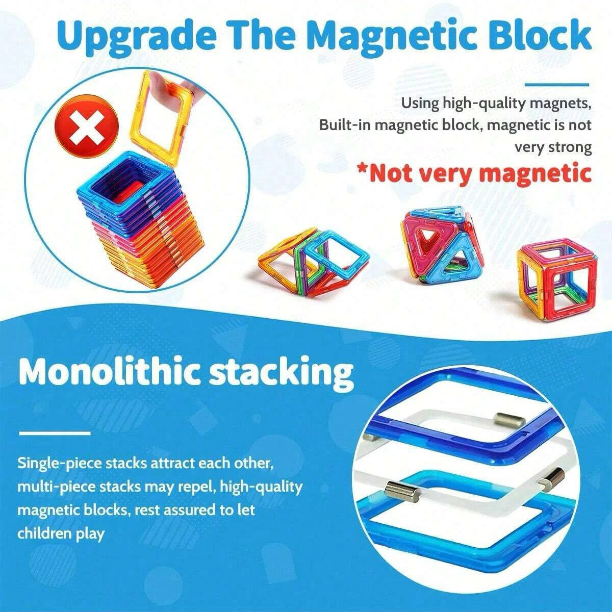 Magnetic Tiles Building Blocks Set